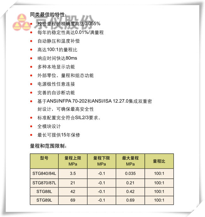 压力樱桃视频污下载