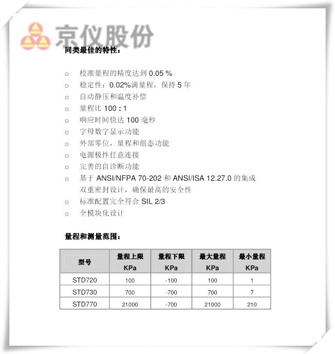 差压樱桃视频污下载
