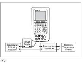 智能过程校准器樱桃视频污下载校准问题的解决方案