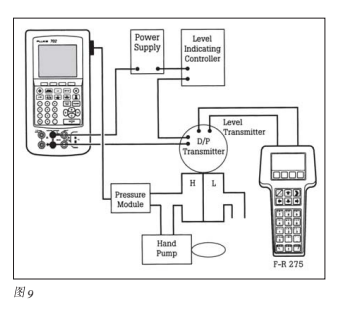 智能过程校准器樱桃视频污下载校准问题的解决方案