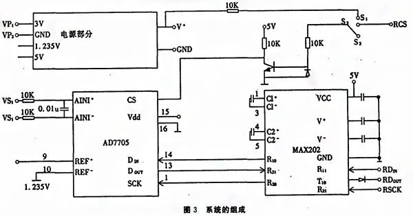 基于SPI总线的压力数字樱桃视频污下载实现了数字信号的传输