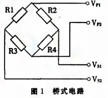 基于SPI总线的压力数字樱桃视频污下载实现了数字信号的传输
