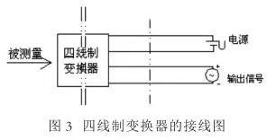 压力樱桃视频污下载 2，3，4线连接和区别你知道吗？