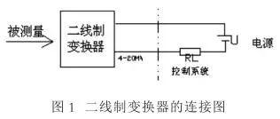 压力樱桃视频污下载 2，3，4线连接和区别你知道吗？