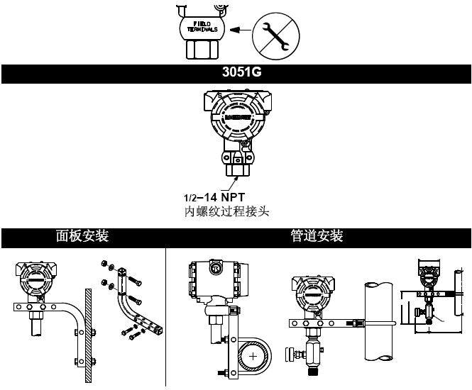 罗斯蒙特3051樱桃视频污下载的正确安装和调试方法