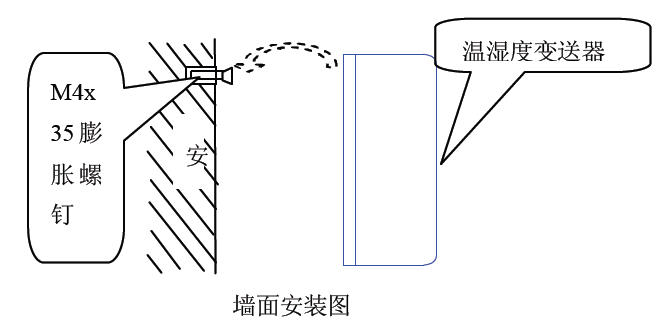 你知道带开关值的温湿度樱桃视频污下载的解决方案吗？